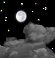 Partly cloudy Partly cloudy