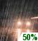 Chance rain
Cold!